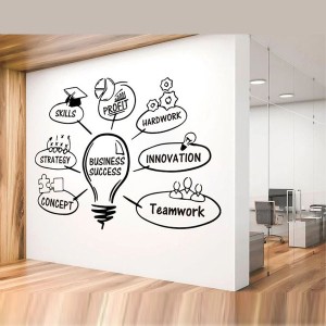 طباعة استيكر للمحلات والمكاتب